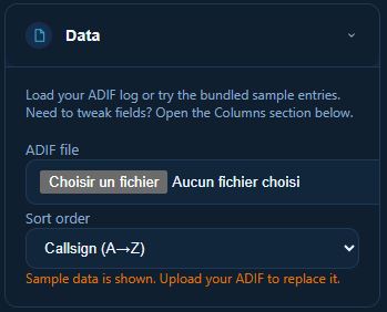 data